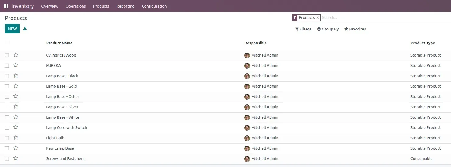 Odoo Products Subcontracting