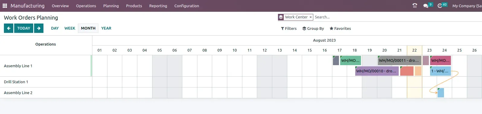 Odoo Manufacturing - Workorder planning by workcenter