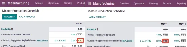 Odoo Master Production Schedule details 4