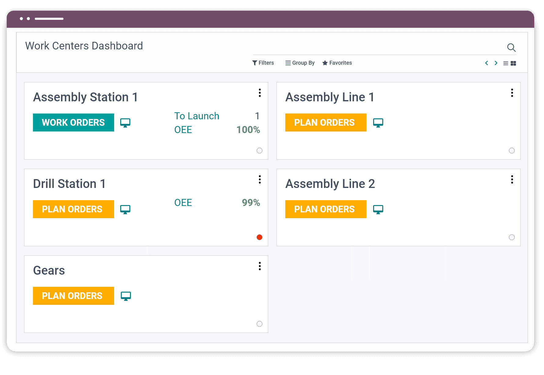 Work_Center_Dashboard